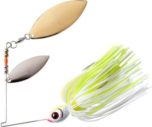What Is A Spinnerbait 